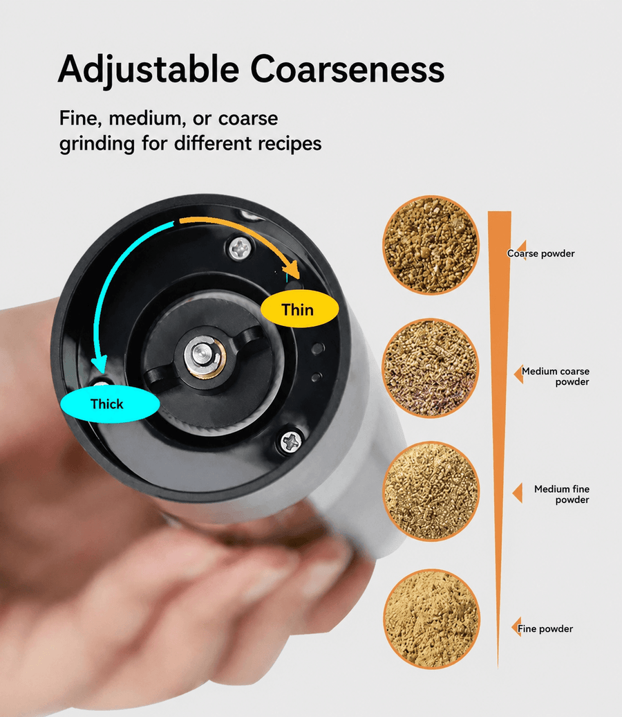 Adjustable coarseness dial on ChefPro electric salt and pepper grinder