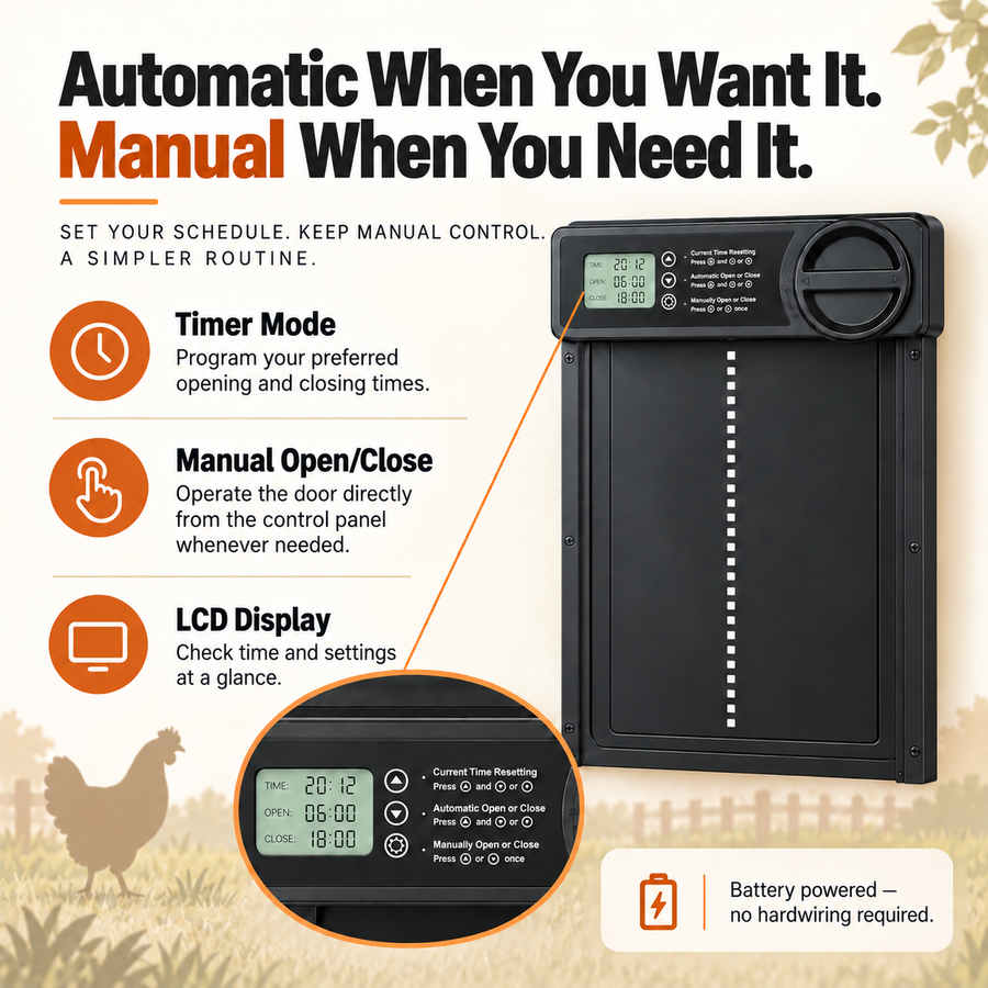 Automatic Chicken Coop Door — Timer & Obstruction Detection