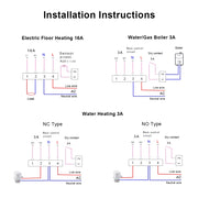 HomeSmart™ WiFi Smart Thermostat — Voice Control, Programmable, Alexa & Google Compatible
