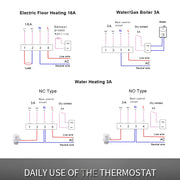 HomeSmart™ WiFi Smart Thermostat — Voice Control, Programmable, Alexa & Google Compatible