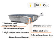 ChefPro™ Stone-Coated Non-Stick Wok Pan — 28cm Induction-Ready Skillet