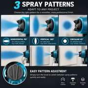 PowerSpray 34 fl oz Cordless Paint Sprayer — Adjustable Flow