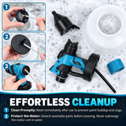 PowerSpray 34 fl oz Cordless Paint Sprayer — Adjustable Flow